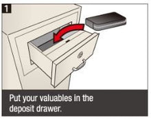 Fire proof Depository Safe Heavy Duty Concrete Safe Commercial Grade For Business - Southeastern Safes
