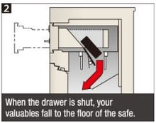Fire proof Depository Safe Heavy Duty Concrete Safe Commercial Grade For Business - Southeastern Safes