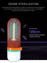 UV Light Sanitizer UVC Sterilizing Disinfection Lamp Kill 99% Germs Portable - Southeastern Safes