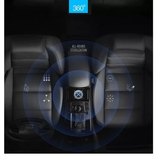 UV Light Sanitizer UVC Sterilizing Disinfection Lamp Kill 99% Germs Portable - Southeastern Safes