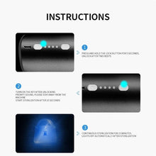 UV sterilization UVC Sterilizer Ultraviolet Germicidal Lamp - Southeastern Safes